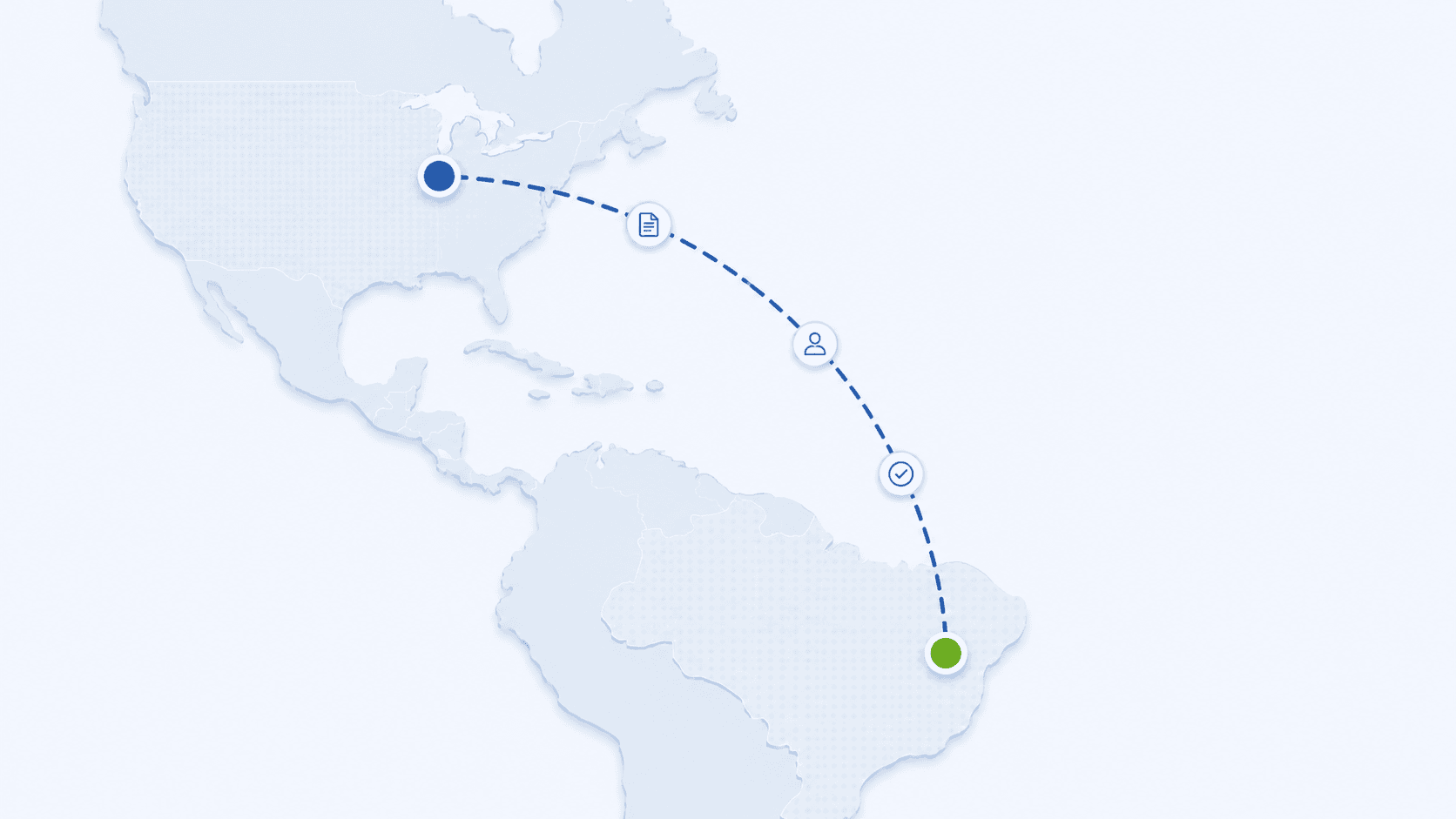 Mapa ilustrativo mostrando a jornada de imigração do Brasil aos Estados Unidos